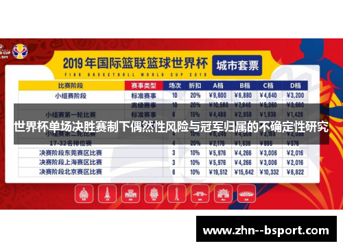 世界杯单场决胜赛制下偶然性风险与冠军归属的不确定性研究