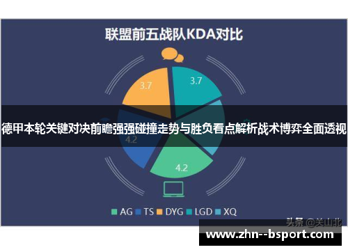 德甲本轮关键对决前瞻强强碰撞走势与胜负看点解析战术博弈全面透视